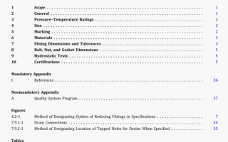 ASME B16.1:2020 pdf free download