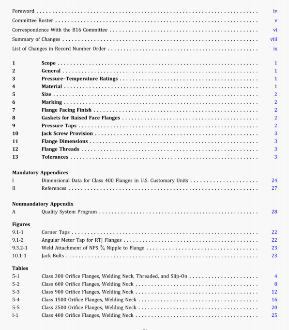ASME B16.36:2020 pdf free download
