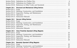 ASME B30.20:2010 pdf free download
