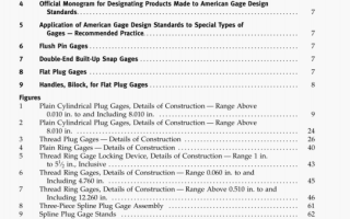 ASME B47.1:2007 pdf free download