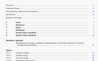 ASME B20.1:2021 pdf free download