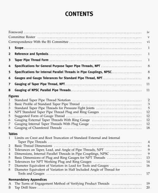 ASME B1.20.2M:2006 pdf free download