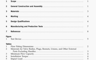 ASME B16.44:2002 pdf free download