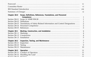ASME B30.28:2015 pdf free download