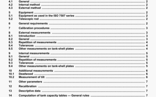 API MPMS 2.2E:2004 pdf download