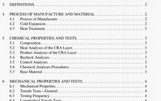 API 5LD:1998 pdf download