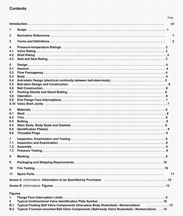 API 608:2008 pdf download