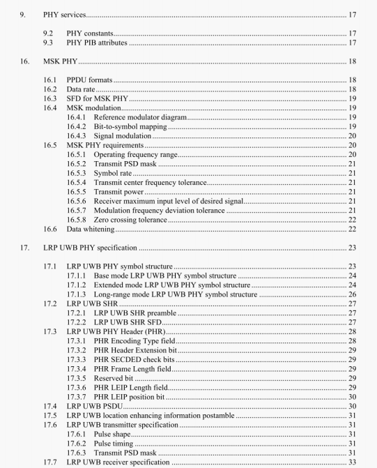 IEEE Std 802.15.4f:2012 pdf free download