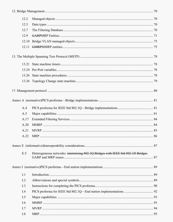 IEEE 802.1AK:2007 pdf free download