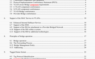 IEEE 802.1ad:2005 pdf free download