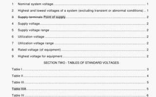 AS 60038:2000 pdf – Standard voltages