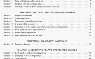 AS/NZS 1102.107:1997 pdf – Graphical symbols for electrotechnical documentation Part 107:Switchgear, controlgear and protective devices