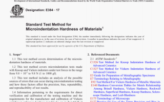 ASTM E384:17 pdf download